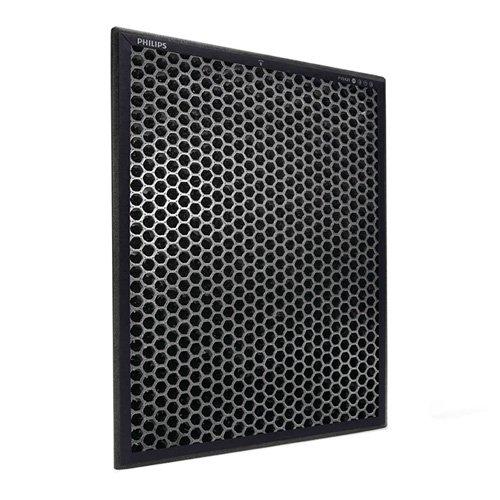 PHILIPS Series 1000 Air Purifier Protect